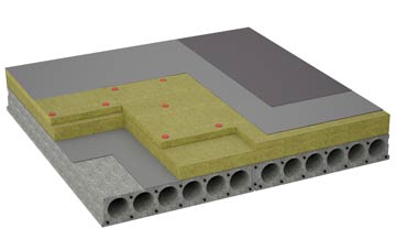 considerations of Shirkoak flat roofing insulation